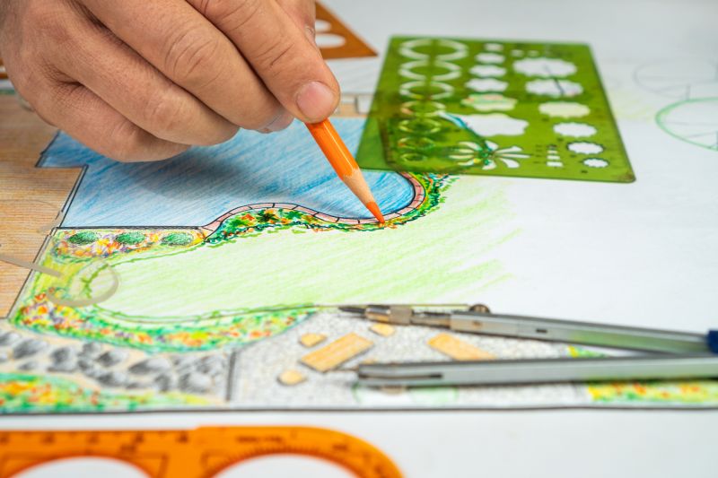 Plant Selection Process